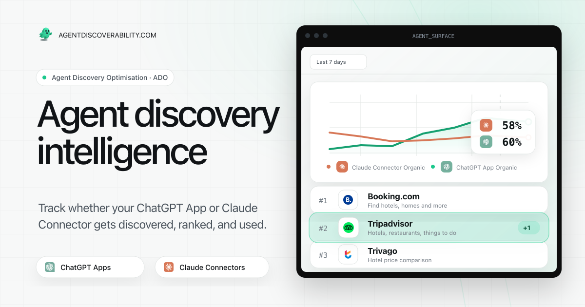 MCP App Intelligence: ChatGPT App Store and Claude Connectors